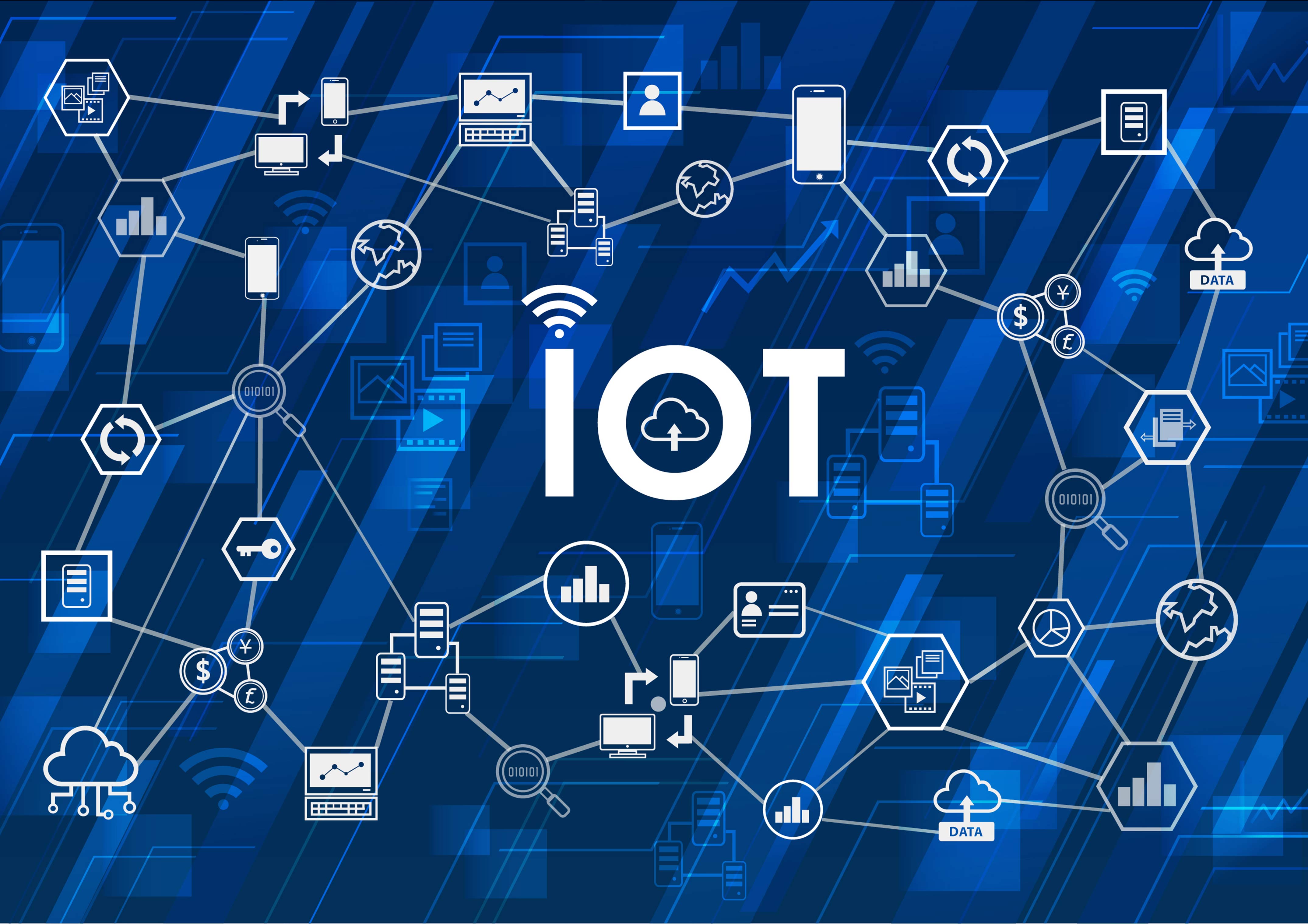 Introduction to IoT